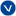 Virbac