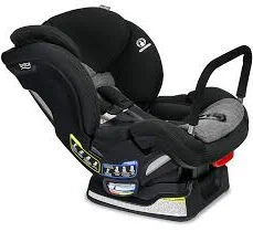 Britax