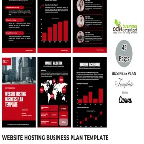 WPX Hosting