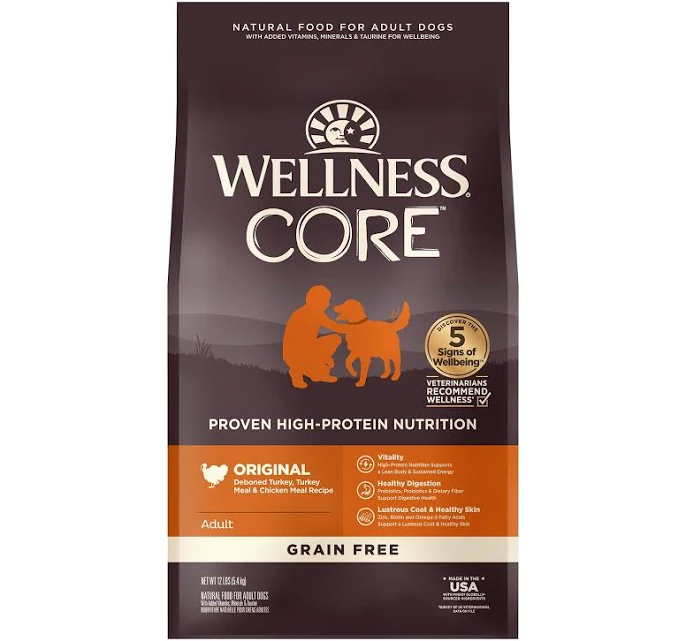 Wellness CORE