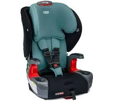 Britax
