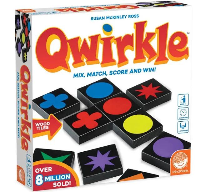 MindWare