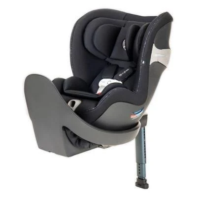 Cybex